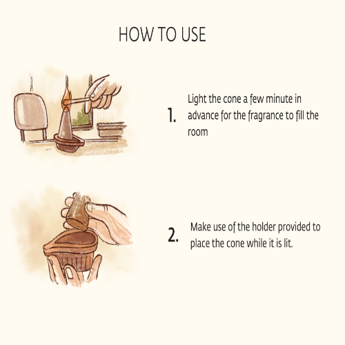 Handmade Natural Ether Fragrance Cone, 20 Pcs