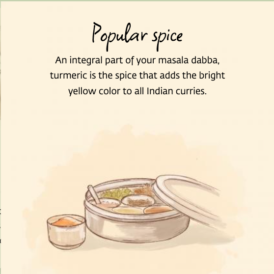 Turmeric Powder