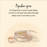 Turmeric Powder