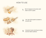Turmeric Powder