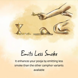 Camphor, less smoke