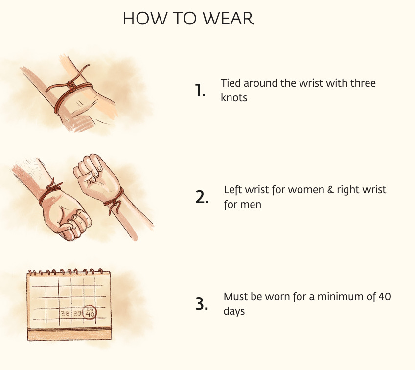 Linga Bhairavi Devi Abhaya Sutra, A specially consecrated thread ...